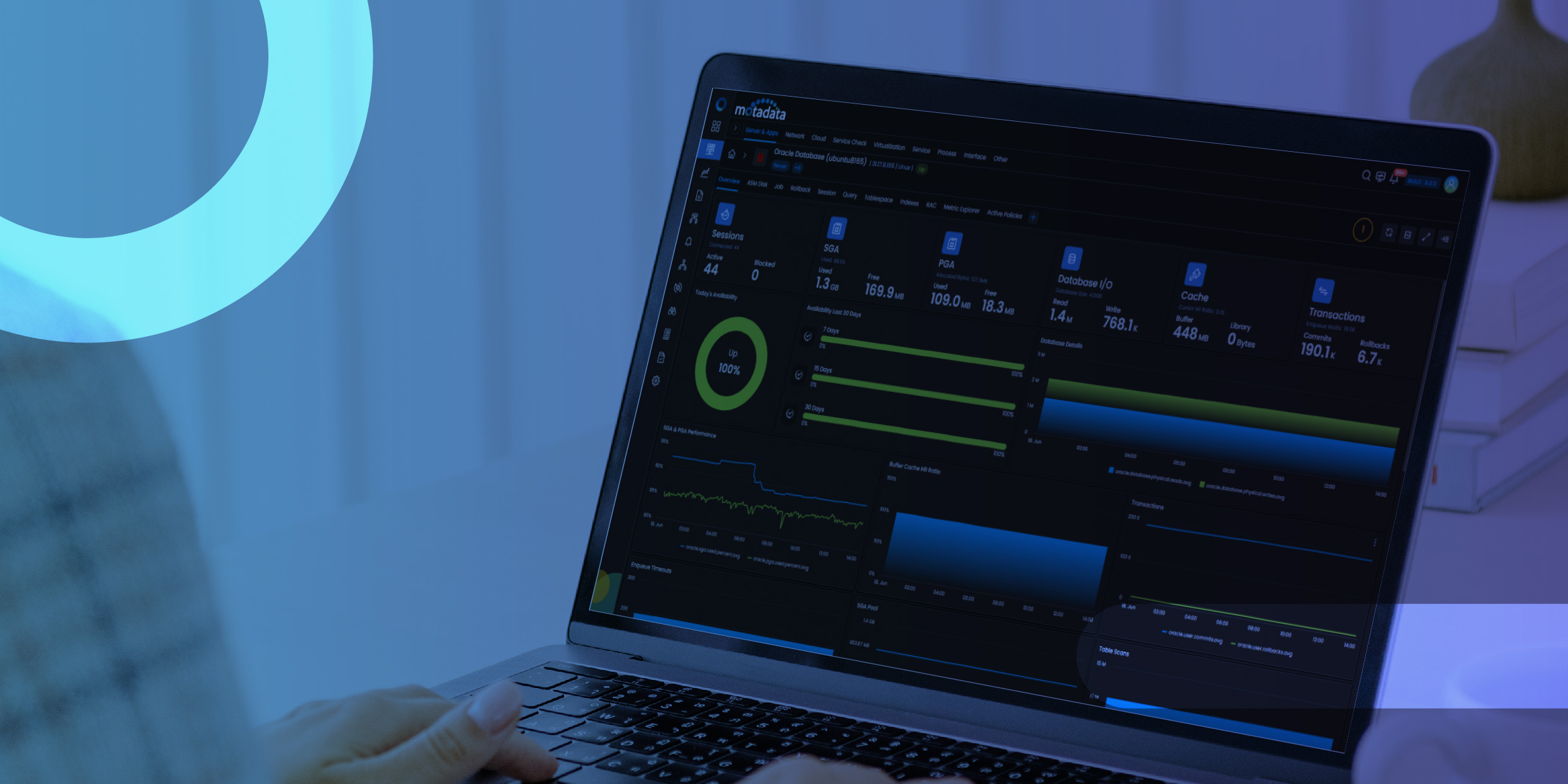 Why Motadata Is the Future of IT Service Management in the Philippines?
