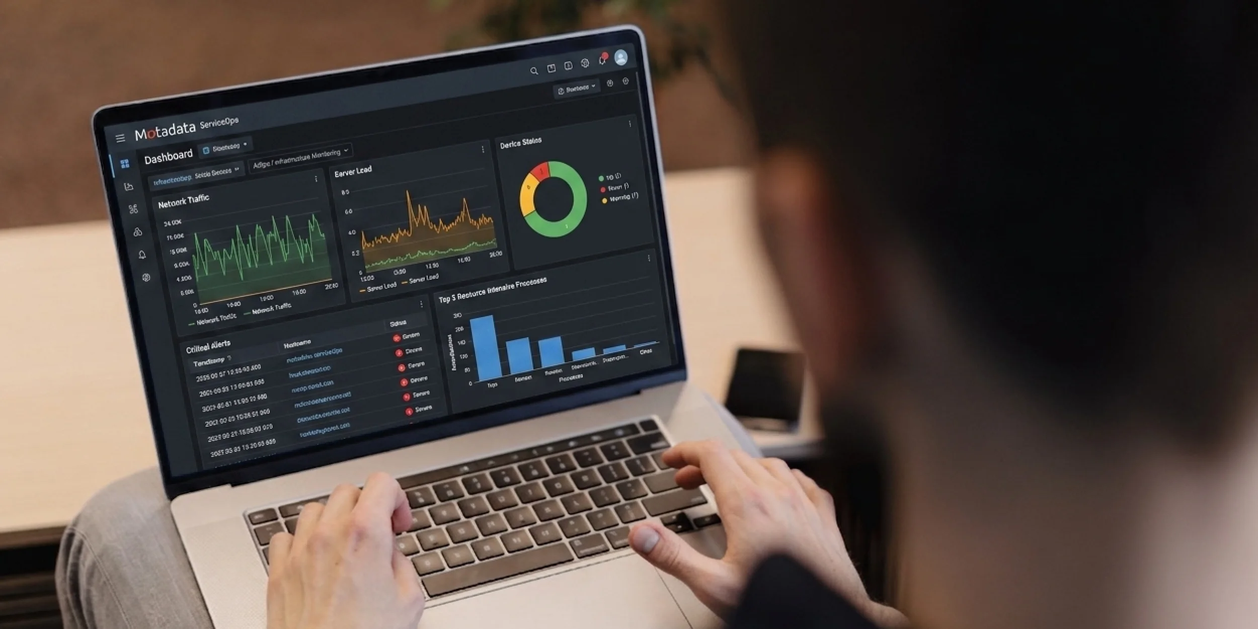 Common IT Monitoring Challenges and How Motadata Solves Them